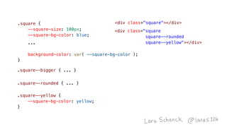CSS Algorithms - v3.6.1 @ Strange Loop