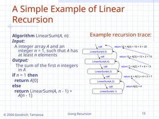 Comprehensive Guide to Programming with Recursion Techniques | PPT