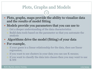 Plots, Graphs and Models
1/21/2023
Rich's Big Data Anlytics Training
10
 Plots, graphs, maps provide the ability to visualize data
and the results of model fitting
 Models provide you parameters that you can use to
 Get a deeper understanding of the data characteristics
 Build data tools based on the parameter so that you automate the
analysis
 Algorithms drive the model (fitting) of your data
 For example,
 if your guess is a linear relationship for the data, then use linear
regression;
 if you want to see clusters in your data you can use K-means;
 if you want to classify the data into classes then you may want to use
K-NN
 