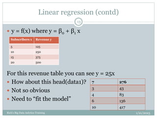 Linear regression (contd)
1/21/2023
Rich's Big Data Anlytics Training
13
 y = f(x) where y = β0 + β1 x
For this revenue table you can see y = 25x
 How about this head(data1)?
 Not so obvious
 Need to “fit the model”
Subscribers x Revenue y
5 125
10 250
15 375
20 500
7 276
3 43
4 83
6 136
10 417
 