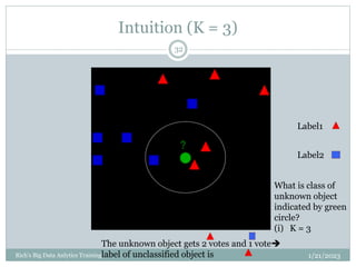 Intuition (K = 3)
1/21/2023
Rich's Big Data Anlytics Training
32
Label1
Label2
What is class of
unknown object
indicated by green
circle?
(i) K = 3
The unknown object gets 2 votes and 1 vote
label of unclassified object is
 