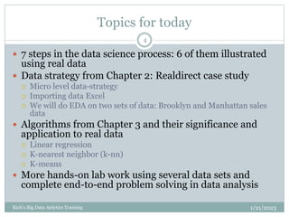 Topics for today
1/21/2023
Rich's Big Data Anlytics Training
4
 7 steps in the data science process: 6 of them illustrated
using real data
 Data strategy from Chapter 2: Realdirect case study
 Micro level data-strategy
 Importing data Excel
 We will do EDA on two sets of data: Brooklyn and Manhattan sales
data
 Algorithms from Chapter 3 and their significance and
application to real data
 Linear regression
 K-nearest neighbor (k-nn)
 K-means
 More hands-on lab work using several data sets and
complete end-to-end problem solving in data analysis
 