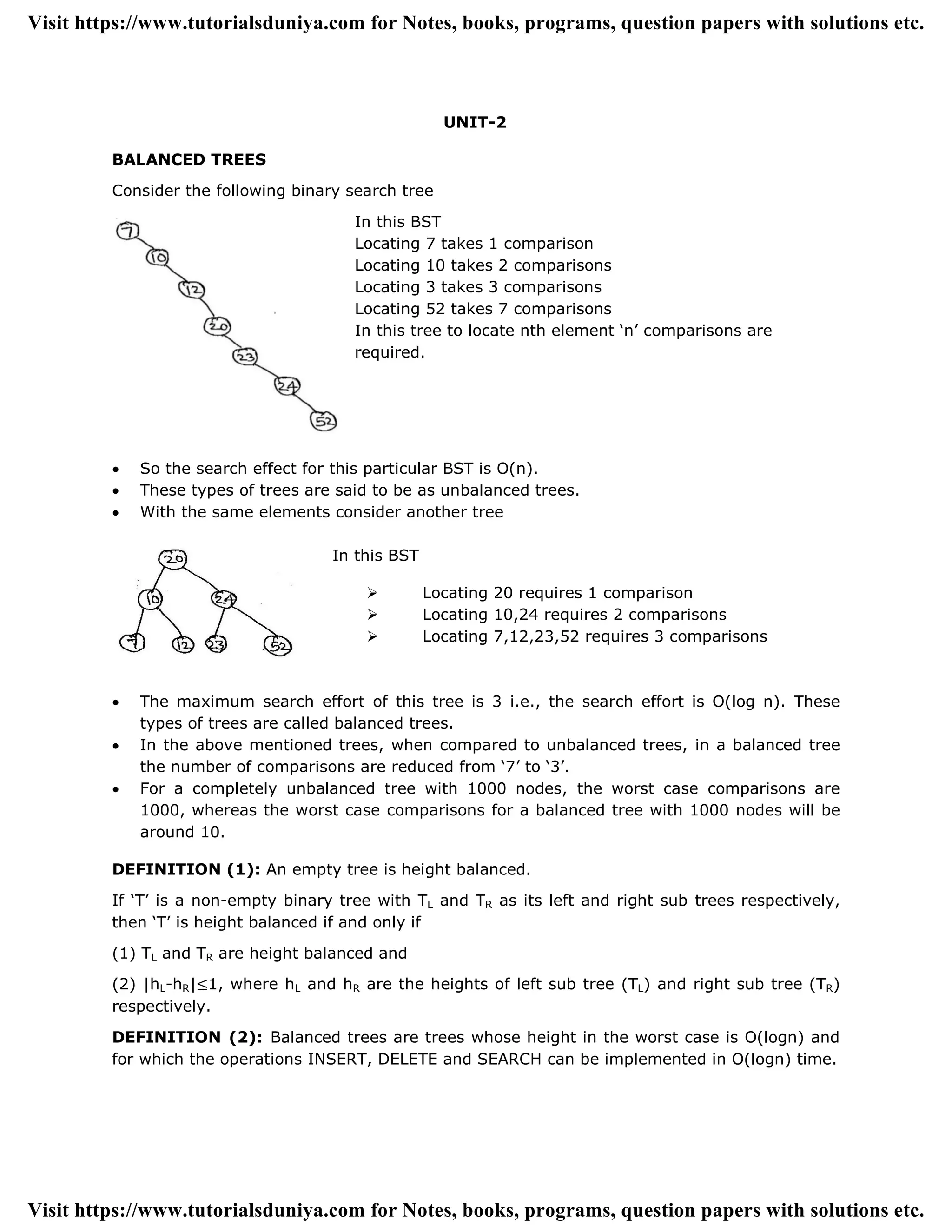 UNIT-2
BALANCED TREES
Consider the following binary search tree
In this BST
Locating 7 takes 1 comparison
Locating 10 takes 2 comparisons
Locating 3 takes 3 comparisons
Locating 52 takes 7 comparisons
In this tree to locate nth element „n‟ comparisons are
required.
 So the search effect for this particular BST is O(n).
 These types of trees are said to be as unbalanced trees.
 With the same elements consider another tree
In this BST
 Locating 20 requires 1 comparison
 Locating 10,24 requires 2 comparisons
 Locating 7,12,23,52 requires 3 comparisons
 The maximum search effort of this tree is 3 i.e., the search effort is O(log n). These
types of trees are called balanced trees.
 In the above mentioned trees, when compared to unbalanced trees, in a balanced tree
the number of comparisons are reduced from „7‟ to „3‟.
 For a completely unbalanced tree with 1000 nodes, the worst case comparisons are
1000, whereas the worst case comparisons for a balanced tree with 1000 nodes will be
around 10.
DEFINITION (1): An empty tree is height balanced.
If „T‟ is a non-empty binary tree with TL and TR as its left and right sub trees respectively,
then „T‟ is height balanced if and only if
(1) TL and TR are height balanced and
(2) |hL-hR| 1, where hL and hR are the heights of left sub tree (TL) and right sub tree (TR)
respectively.
DEFINITION (2): Balanced trees are trees whose height in the worst case is O(logn) and
for which the operations INSERT, DELETE and SEARCH can be implemented in O(logn) time.
Visit https://www.tutorialsduniya.com for Notes, books, programs, question papers with solutions etc.
Visit https://www.tutorialsduniya.com for Notes, books, programs, question papers with solutions etc.
 