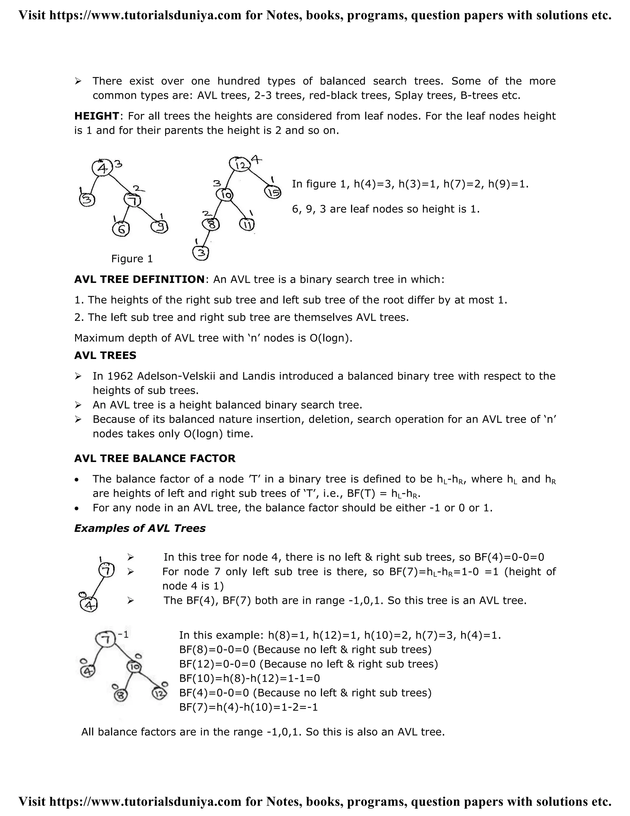 There exist over one hundred types of balanced search trees. Some of the more
common types are: AVL trees, 2-3 trees, red-black trees, Splay trees, B-trees etc.
HEIGHT: For all trees the heights are considered from leaf nodes. For the leaf nodes height
is 1 and for their parents the height is 2 and so on.
In figure 1, h(4)=3, h(3)=1, h(7)=2, h(9)=1.
6, 9, 3 are leaf nodes so height is 1.
Figure 1
AVL TREE DEFINITION: An AVL tree is a binary search tree in which:
1. The heights of the right sub tree and left sub tree of the root differ by at most 1.
2. The left sub tree and right sub tree are themselves AVL trees.
Maximum depth of AVL tree with „n‟ nodes is O(logn).
AVL TREES
 In 1962 Adelson-Velskii and Landis introduced a balanced binary tree with respect to the
heights of sub trees.
 An AVL tree is a height balanced binary search tree.
 Because of its balanced nature insertion, deletion, search operation for an AVL tree of „n‟
nodes takes only O(logn) time.
AVL TREE BALANCE FACTOR
 The balance factor of a node ‟T‟ in a binary tree is defined to be hL-hR, where hL and hR
are heights of left and right sub trees of „T‟, i.e., BF(T) = hL-hR.
 For any node in an AVL tree, the balance factor should be either -1 or 0 or 1.
Examples of AVL Trees
 In this tree for node 4, there is no left & right sub trees, so BF(4)=0-0=0
 For node 7 only left sub tree is there, so BF(7)=hL-hR=1-0 =1 (height of
node 4 is 1)
 The BF(4), BF(7) both are in range -1,0,1. So this tree is an AVL tree.
In this example: h(8)=1, h(12)=1, h(10)=2, h(7)=3, h(4)=1.
BF(8)=0-0=0 (Because no left & right sub trees)
BF(12)=0-0=0 (Because no left & right sub trees)
BF(10)=h(8)-h(12)=1-1=0
BF(4)=0-0=0 (Because no left & right sub trees)
BF(7)=h(4)-h(10)=1-2=-1
All balance factors are in the range -1,0,1. So this is also an AVL tree.
Visit https://www.tutorialsduniya.com for Notes, books, programs, question papers with solutions etc.
Visit https://www.tutorialsduniya.com for Notes, books, programs, question papers with solutions etc.
 