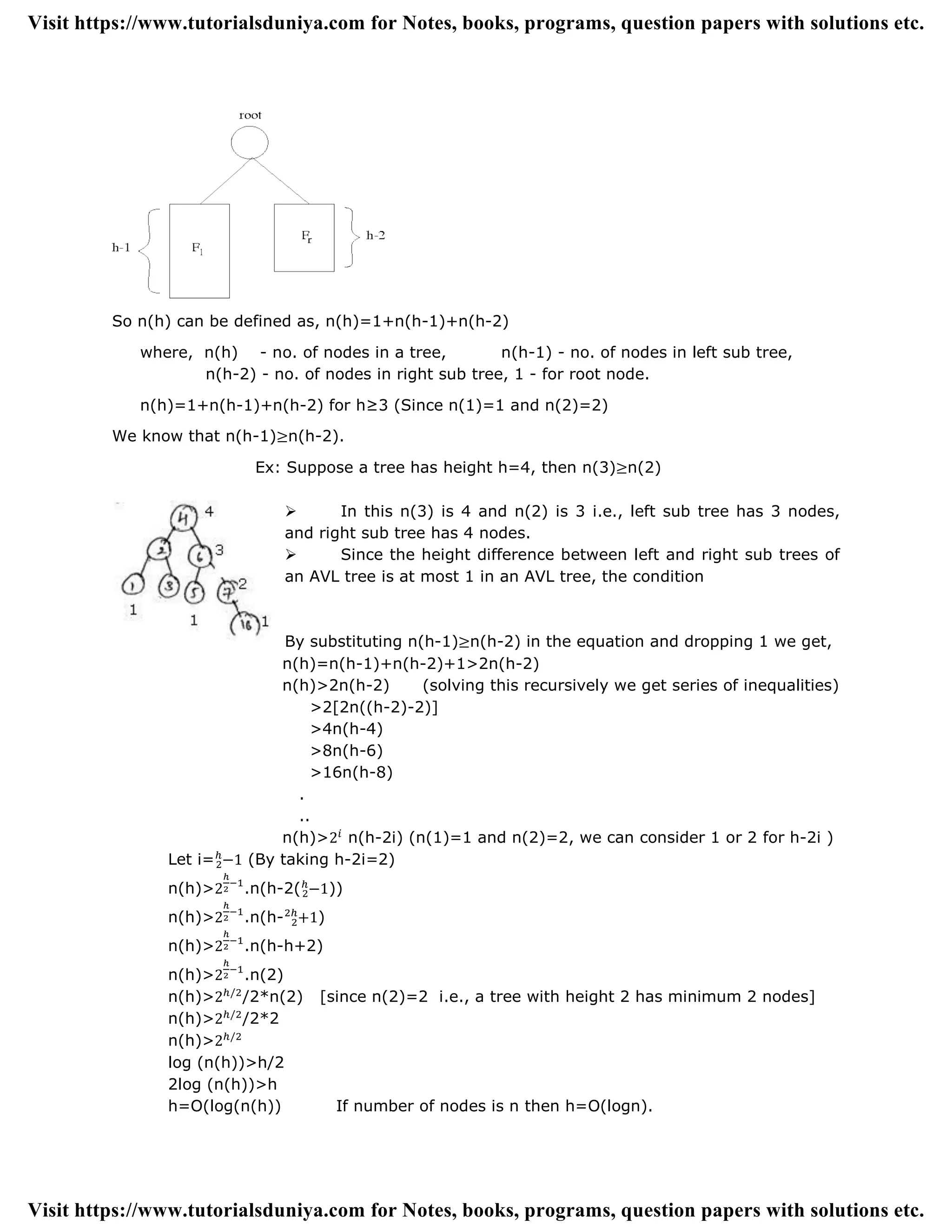 So n(h) can be defined as, n(h)=1+n(h-1)+n(h-2)
where, n(h) - no. of nodes in a tree, n(h-1) - no. of nodes in left sub tree,
n(h-2) - no. of nodes in right sub tree, 1 - for root node.
n(h)=1+n(h-1)+n(h-2) for h≥3 (Since n(1)=1 and n(2)=2)
We know that n(h-1) n(h-2).
Ex: Suppose a tree has height h=4, then n(3) n(2)
 In this n(3) is 4 and n(2) is 3 i.e., left sub tree has 3 nodes,
and right sub tree has 4 nodes.
 Since the height difference between left and right sub trees of
an AVL tree is at most 1 in an AVL tree, the condition
By substituting n(h-1) n(h-2) in the equation and dropping 1 we get,
n(h)=n(h-1)+n(h-2)+1>2n(h-2)
n(h)>2n(h-2) (solving this recursively we get series of inequalities)
>2[2n((h-2)-2)]
>4n(h-4)
>8n(h-6)
>16n(h-8)
.
..
n(h)> n(h-2i) (n(1)=1 and n(2)=2, we can consider 1 or 2 for h-2i )
Let i= (By taking h-2i=2)
n(h)> .n(h-2( ))
n(h)> .n(h- )
n(h)> .n(h-h+2)
n(h)> .n(2)
n(h)> /2*n(2) [since n(2)=2 i.e., a tree with height 2 has minimum 2 nodes]
n(h)> /2*2
n(h)>
log (n(h))>h/2
2log (n(h))>h
h=O(log(n(h)) If number of nodes is n then h=O(logn).
Visit https://www.tutorialsduniya.com for Notes, books, programs, question papers with solutions etc.
Visit https://www.tutorialsduniya.com for Notes, books, programs, question papers with solutions etc.
 