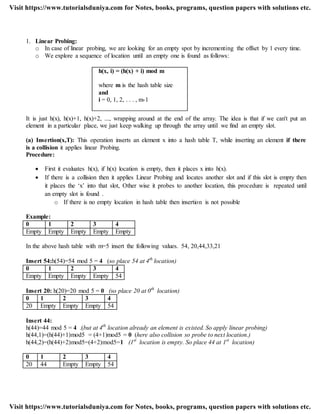 1. Linear Probing:
o In case of linear probing, we are looking for an empty spot by incrementing the offset by 1 every time.
o We explore a sequence of location until an empty one is found as follows:
It is just h(x), h(x)+1, h(x)+2, ..., wrapping around at the end of the array. The idea is that if we can't put an
element in a particular place, we just keep walking up through the array until we find an empty slot.
(a) Insertion(x,T): This operation inserts an element x into a hash table T, while inserting an element if there
is a collision it applies linear Probing.
Procedure:
 First it evaluates h(x), if h(x) location is empty, then it places x into h(x).
 If there is a collision then it applies Linear Probing and locates another slot and if this slot is empty then
it places the „x‟ into that slot, Other wise it probes to another location, this procedure is repeated until
an empty slot is found .
o If there is no empty location in hash table then insertion is not possible
Example:
0 1 2 3 4
Empty Empty Empty Empty Empty
In the above hash table with m=5 insert the following values. 54, 20,44,33,21
Insert 54:h(54)=54 mod 5 = 4 (so place 54 at 4th
location)
0 1 2 3 4
Empty Empty Empty Empty 54
Insert 20: h(20)=20 mod 5 = 0 (so place 20 at 0th
location)
0 1 2 3 4
20 Empty Empty Empty 54
Insert 44:
h(44)=44 mod 5 = 4 .(but at 4th
location already an element is existed. So apply linear probing)
h(44,1)=(h(44)+1)mod5 = (4+1)mod5 = 0 (here also collision so probe to next location.)
h(44,2)=(h(44)+2)mod5=(4+2)mod5=1 (1st
location is empty. So place 44 at 1st
location)
0 1 2 3 4
20 44 Empty Empty 54
h(x, i) = (h(x) + i) mod m
where m is the hash table size
and
i = 0, 1, 2, . . . , m-1
Visit https://www.tutorialsduniya.com for Notes, books, programs, question papers with solutions etc.
Visit https://www.tutorialsduniya.com for Notes, books, programs, question papers with solutions etc.
 