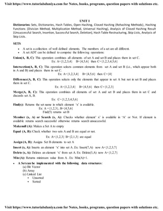 UNIT I
Dictionaries: Sets, Dictionaries, Hash Tables, Open Hashing, Closed Hashing (Rehashing Methods), Hashing
Functions (Division Method, Multiplication Method, Universal Hashing), Analysis of Closed Hashing Result
(Unsuccessful Search, Insertion, Successful Search, Deletion), Hash Table Restructuring, Skip Lists, Analysis of
Skip Lists.
SETS
 A set is a collection of well defined elements. The members of a set are all different.
 A set ADT can be defined to comprise the following operations:
Union(A, B, C): This operation combines all elements of set A and set B and places them in set C.
Ex: A={1,2,3,4} B={4,5,6} then C={1,2,3,4,5,6}
Intersection(A, B, C): This operation selects common elements from set A and set B (i.e., which appear both
in A and B) and places them in set C.
Ex: A={1,2,3,4} B={4,5,6} then C={4}
Difference(A, B, C): This operation selects only the elements that appear in set A but not in set B and places
them in set C.
Ex: A={1,2,3,4} B={4,5,6} then C={1,2,3}
Merge(A, B, C): This operation combines all elements of set A and set B and places them in set C and
discards set A, B.
Ex: C={1,2,3,4,5,6}
Find(x): Returns the set name in which element „x‟ is available.
Ex: A ={1,2,3}, B={4,5,6}
Find(5) returns set B
Member (x, A) or Search (x, A): Checks whether element‟ x‟ is available in „A‟ or Not. If element is
available returns search successful otherwise returns search unsuccessful.
Makenull (A): Makes a Set A to empty
Equal (A, B): Check whether two sets A and B are equal or not.
Ex: A={1,2,3} B={2,1,3} are equal
Assign (A, B): Assigns Set B elements to set A
Insert (x, A): Inserts an element „x‟ into set A .Ex: Insert(7,A) now A={1,2,3,7}
Delete (x, A): Deletes an element „x‟ from set A. Ex: Delete(3,A) now A={1,2,7}
Min (A): Returns minimum value from A . Ex: Min(A)=1.
 A Set can be implemented with the following data structures:
(a) Bit Vector
(b) Array
(c) Linked List
 Unsorted
 Sorted
Visit https://www.tutorialsduniya.com for Notes, books, programs, question papers with solutions etc.
Visit https://www.tutorialsduniya.com for Notes, books, programs, question papers with solutions etc.
 