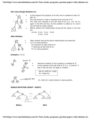 AVL trees (Single Rotation-LL)
 In this diagram the property of an AVL tree is violated at node „k2‟
(BF=2).
 This was because a node is inserted at the sub tree of „X‟
 The node was inserted to the left child of k2 (i.e., k1). For k1
again in the left sub tree. So this problem is called as „LL‟ and it
can be fixed by single rotation.
 Before rotation the relationships among all the values in the tree
are
k1<k2, X<k1, Y>k1, Z>k2
X<k2, Y<k2
After Rotation
 After rotation also all the above relationships are preserved.
 („Z‟ is in same position.
„k2‟ becomes as right child of k1.
„Y‟ becomes as left child of k2.
„X‟ is in same position)
Example 1: 9,7,6
 Because of adding „6‟ AVL property is violated at „9‟.
 6 was inserted to the left child of „9‟ (i.e., 7) and for „7‟
also in left sub tree. So apply LL rotation.
Set k2->left=k1->right
K1->right=k2.
K1->left, K2->right remains in same position.
SINGLE ROTATION (RIGHT - RIGHT)
Before After
Visit https://www.tutorialsduniya.com for Notes, books, programs, question papers with solutions etc.
Visit https://www.tutorialsduniya.com for Notes, books, programs, question papers with solutions etc.
 
