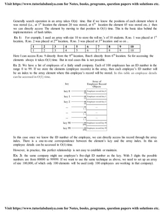 Generally search operation in an array takes O(n) time. But if we know the positions of each element where it
was stored (i.e., at 1st
location the element 20 was stored, at 6th
location the element 45 was stored etc..) then
we can directly access The element by moving to that position in O(1) time. This is the basic idea behind the
implementation of hash tables.
Ex 1: For example, I used an array with size 10 to store the roll no.‟s of 10 students. R.no. 1 was placed at 1st
location, R.no. 2 was placed at 2nd
location, R.no. 3 was placed at 3rd
location and so on ..
1 2 3 4 5 6 7 8 9 10
1 2 3 4 5 6 7 8 9 10
Here I can access R.no. 9 directly from the 9th
location, Rno:6 directly from 6th
location. So for accessing the
elements always it takes O(1) time. But in real cases this is not possible.
Ex 2: We have a list of employees of a fairly small company. Each of 100 employees has an ID number in the
range 0 to 99. If we store the elements (employee records) in the array, then each employee‟s ID number will
be an index to the array element where this employee‟s record will be stored. In this table an employee details
can be accessed in O(1) time.
In this case once we know the ID number of the employee, we can directly access his record through the array
index. There is a one-to-one correspondence between the element‟s key and the array index. In this an
employee details can be accessed in O(1) time.
However, in practice, this perfect relationship is not easy to establish or maintain.
Ex 3: the same company might use employee‟s five-digit ID number as the key. With 5 digits the possible
numbers are from 00000 to 99999. If we want to use the same technique as above, we need to set up an array
of size 100,000, of which only 100 elements will be used (only 100 employees are working in that company).
Visit https://www.tutorialsduniya.com for Notes, books, programs, question papers with solutions etc.
Visit https://www.tutorialsduniya.com for Notes, books, programs, question papers with solutions etc.
 