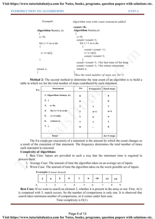 INTRODUCTION TO ALGORITHMS UNIT-1
Example:
Algorithm Sum(a, n)
{
s:=0;
for i:=1 to n do
{
s:=s+a[i];
}
return s;
}
Algorithm sum with count statement added
count:=0;
Algorithm Sum(a,n)
{
s:=0;
count:=count+1;
for i:=1 to n do
{
count:=count +1;
s:=s+a[i];
count:=count+1;
}
count:=count+1; //for last time of for loop
count:=count+1; //for return statement
return s;
}
Thus the total number of steps are 2n+3
Method 2: The second method to determine the step count of an algorithm is to build a
table in which we list the total number of steps contributed by each statement.
1. Algorithm Sum(a, n)
2. {
3. s:=0;
4. for i:=1 to n do
5. s:=s+a[i];
6. return s;
7. }
Total
Statement S/e Frequency Total steps
2n+3 steps
0
0
1
1
1
1
0
-
-
1
n+1
n
1
-
0
0
1
n+1
n
1
0
Ex:
The S/e (steps per execution) of a statement is the amount by which the count changes as
a result of the execution of that statement. The frequency determines the total number of times
each statement is executed.
Complexity of Algorithms:
1. Best Case: Inputs are provided in such a way that the minimum time is required to
process them.
2. Average Case: The amount of time the algorithm takes on an average set of inputs.
3. Worst Case: The amount of time the algorithm takes on the worst possible set of inputs.
3 4 5 6 7 9 10 12 15
Linear Search
A 1 2 3 4 5 6 7 8 9
Example:
Best Case: If we want to search an element 3, whether it is present in the array or not. First, A(1)
is compared with 3, match occurs. So the number of comparisons is only one. It is observed that
search takes minimum number of comparisons, so it comes under best case.
Time complexity is O(1).
Page 9 of 13
TutorialsD
uniya.com
Visit https://www.tutorialsduniya.com for Notes, books, programs, question papers with solutions etc.
Visit https://www.tutorialsduniya.com for Notes, books, programs, question papers with solutions etc.
 