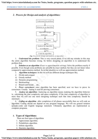 INTRODUCTION TO ALGORITHMS UNIT-1
2. Process for Design and analysis of algorithms:
Understand the problem
Solution as an algorithm
Yes
No
No
Yes
Prove Correctness
Analyse the algorithm
is it efficient
Code the algorithm
Algorithm Design
technique
Fig: Process for design and analysis of algorithms
1. Understand the problem: This is very crucial phase. If we did any mistake in this step
the entire algorithm becomes wrong. So before designing an algorithm is to understand the
problem first.
2. Solution as an algorithm (Exact vs approximation solving): Solve the problem exactly if
possible. Even though some problems are solvable by exact method, but they are not faster when
compared to approximation method. So in that situation we will use approximation method.
3. Algorithm techniques: In this we will use different design techniques like,
i) Divide-and-conquer
ii) Greedy method
iii) Dynamic programming
iv) Backtracking
v) Branch and bound…. etc.,
4. Prove correctness: once algorithm has been specified, next we have to prove its
correctness. Usually testing is used for proving correctness.
5. Analyze an algorithm: Analyzing an algorithm means studying the algorithm behavior
ie., calculating the time complexity and space complexity. If the time complexity of algorithm is
more then we will use one more designing technique such that time complexity should be
minimum.
6. Coding an algorithm: after completion of all phases successfully then we will code an
algorithm. Coding should not depend on any program language. We will use general notation
(pseudo-code) and English language statement. Ultimately algorithms are implemented as
computer programs.
3. Types of Algorithms:
There are four types of algorithms
1. Approximate algorithm.
2. Probabilistic algorithm.
3. Infinite algorithm.
4. Heuristic algorithm.
Page 2 of 13
TutorialsD
uniya.com
Visit https://www.tutorialsduniya.com for Notes, books, programs, question papers with solutions etc.
Visit https://www.tutorialsduniya.com for Notes, books, programs, question papers with solutions etc.
 