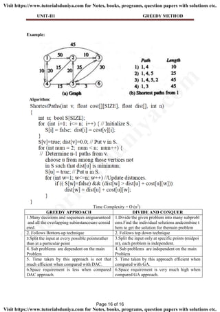 UNIT-II1 GREEDY METHOD
Example:
Algorithm:
Time Complexity = O (n2
)
GREEDY APPROACH DIVIDE AND CONQUER
1.Many decisions and sequences areguaranteed
and all the overlapping subinstancesare consid
ered.
1.Divide the given problem into many subprobl
ems.Find the individual solutions andcombine t
hem to get the solution for themain problem
2. Follows Bottom-up technique 2. Follows top down technique
3.Split the input at every possible pointsrather
than at a particular point
3.Split the input only at specific points (midpoi
nt), each problem is independent.
4. Sub problems are dependent on the main
Problem
4. Sub problems are independent on the main
Problem
5. Time taken by this approach is not that
much efficient when compared with DAC.
5. Time taken by this approach efficient when
compared with GA.
6.Space requirement is less when compared
DAC approach.
6.Space requirement is very much high when
compared GA approach.
Page 16 of 16
TutorialsD
uniya.com
Visit https://www.tutorialsduniya.com for Notes, books, programs, question papers with solutions etc.
Visit https://www.tutorialsduniya.com for Notes, books, programs, question papers with solutions etc.
 
