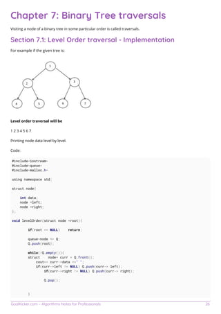 Algorithms notes for professionals | PDF