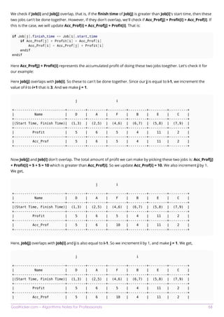Algorithms notes for professionals | PDF