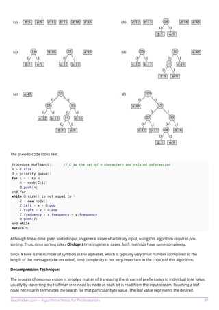 Algorithms notes for professionals | PDF