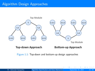 Algorithm Specification and Data Abstraction | PDF