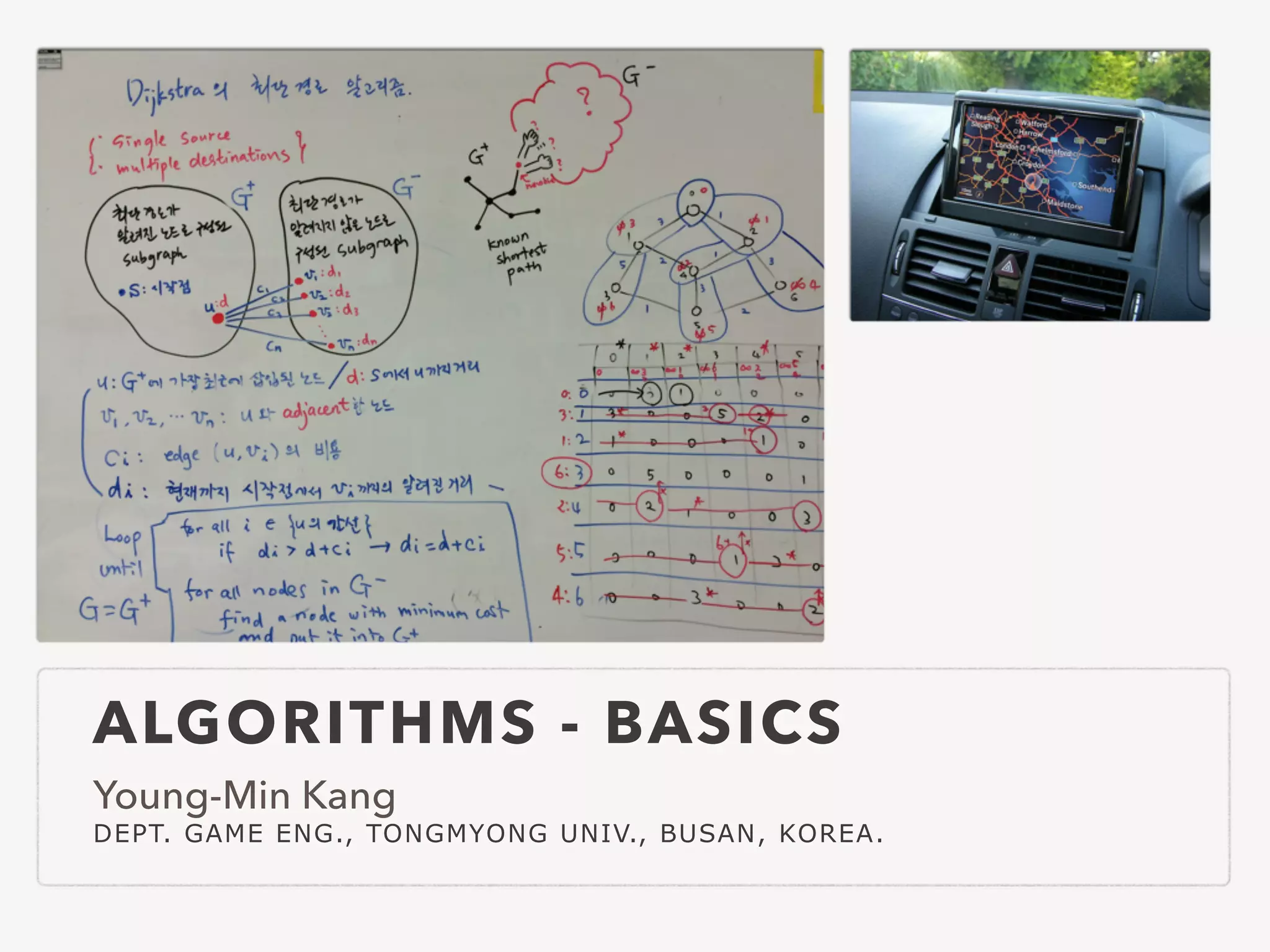 ALGORITHMS - BASICS Young-Min Kang DEPT. GAME ENG., TONGMYONG UNIV., BUSAN, KOREA. 