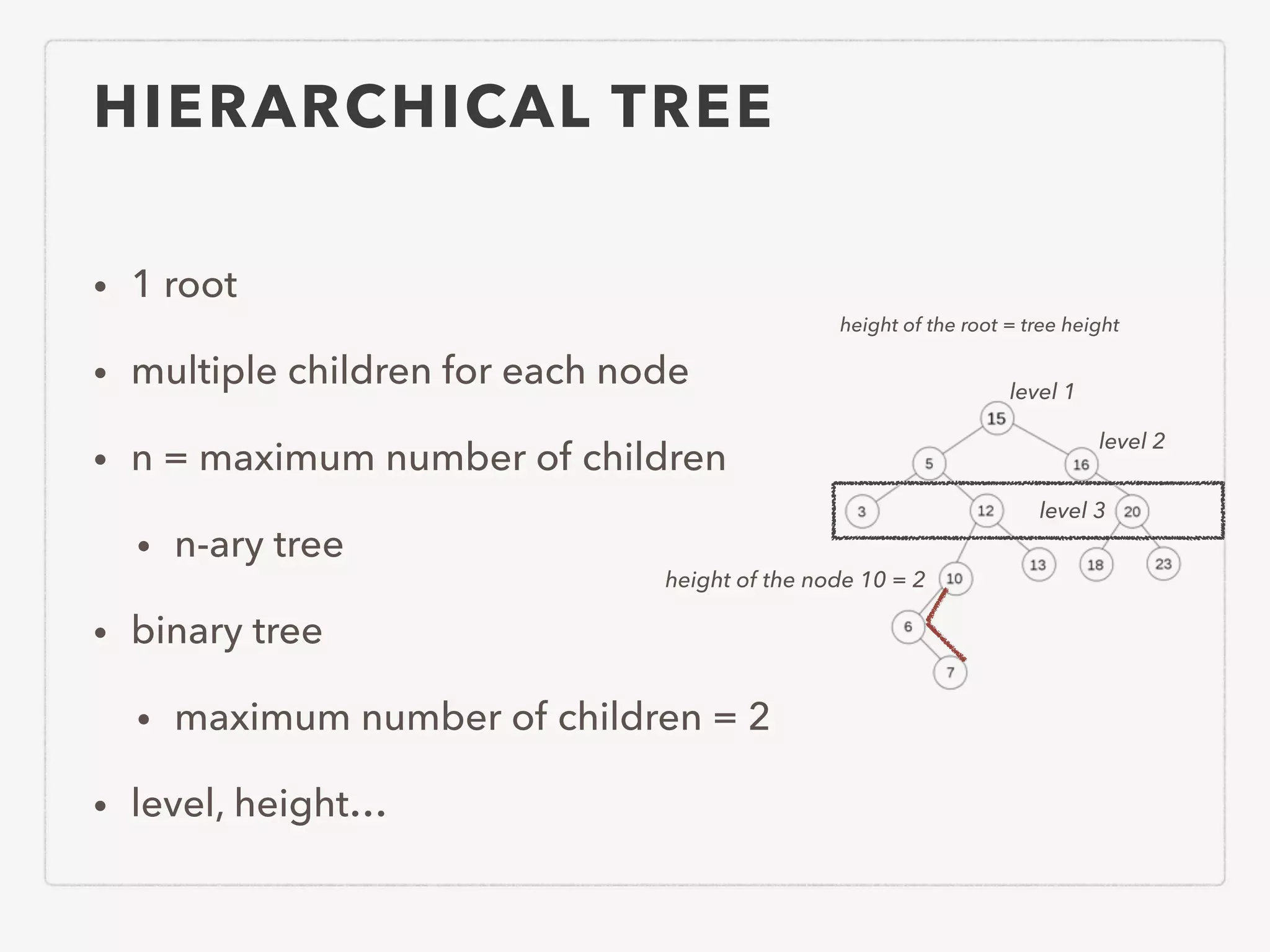HIERARCHICAL TREE • 1 root • multiple children for each node • n = maximum number of children • n-ary tree • binary tree • maximum number of children = 2 • level, height… level 1 level 2 level 3 height of the node 10 = 2 height of the root = tree height 
