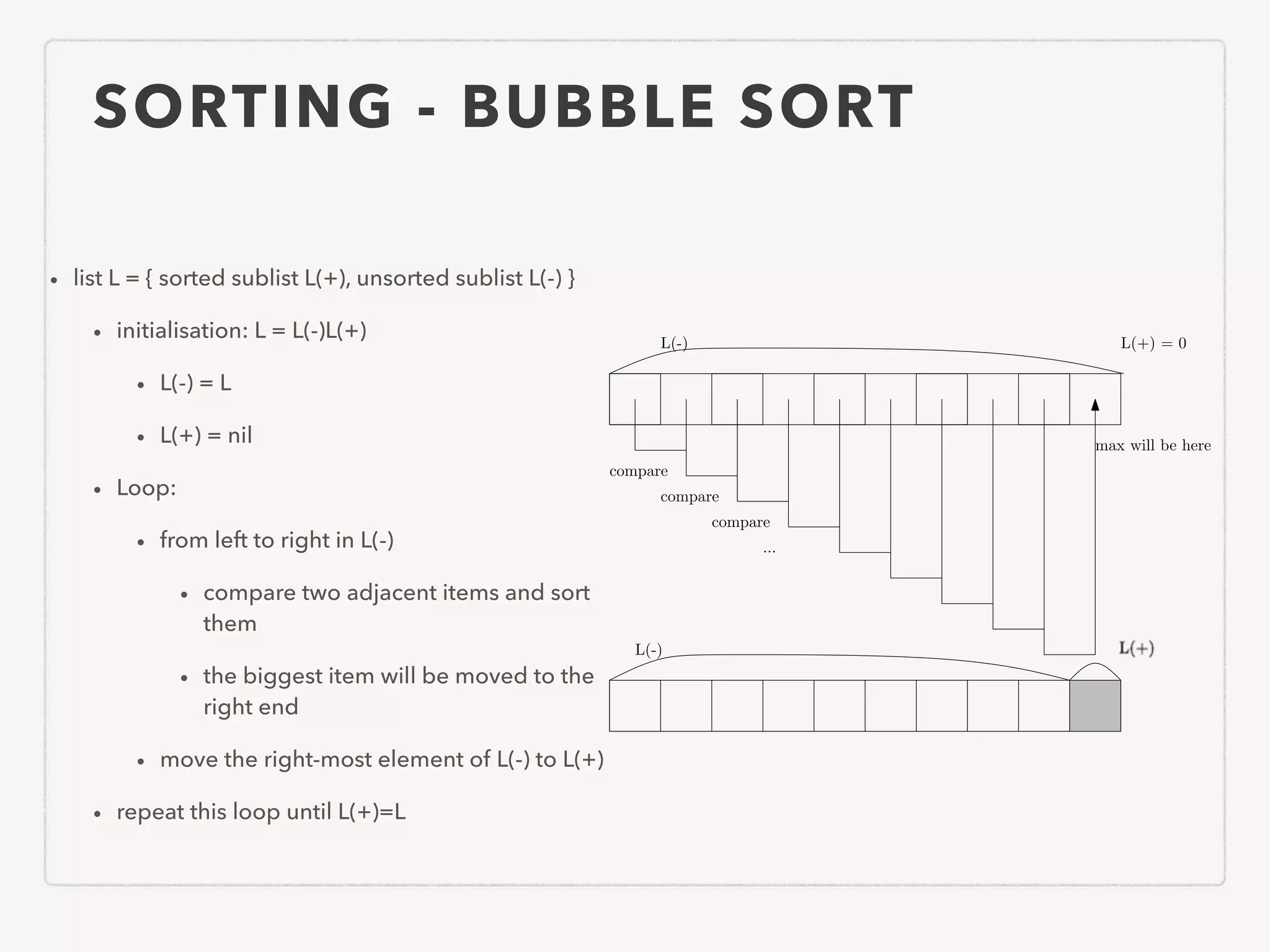 SORTING - BUBBLE SORT • list L = { sorted sublist L(+), unsorted sublist L(-) } • initialisation: L = L(-)L(+) • L(-) = L • L(+) = nil • Loop: • from left to right in L(-) • compare two adjacent items and sort them • the biggest item will be moved to the right end • move the right-most element of L(-) to L(+) • repeat this loop until L(+)=L L(-) L(+) = 0 max will be here L(-) L(-) compare compare compare ... 