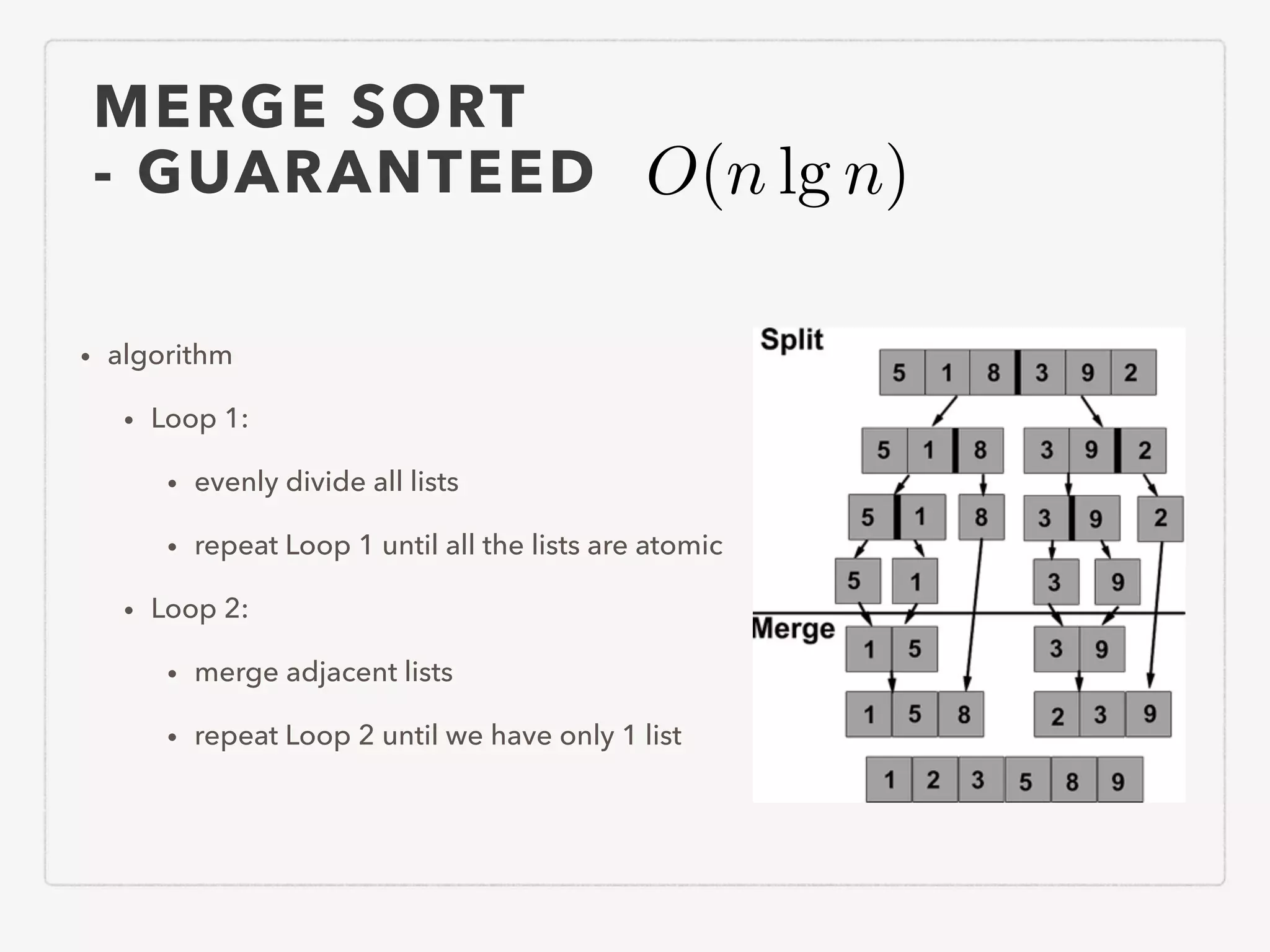 MERGE SORT - GUARANTEED • algorithm • Loop 1: • evenly divide all lists • repeat Loop 1 until all the lists are atomic • Loop 2: • merge adjacent lists • repeat Loop 2 until we have only 1 list O(n lg n) 
