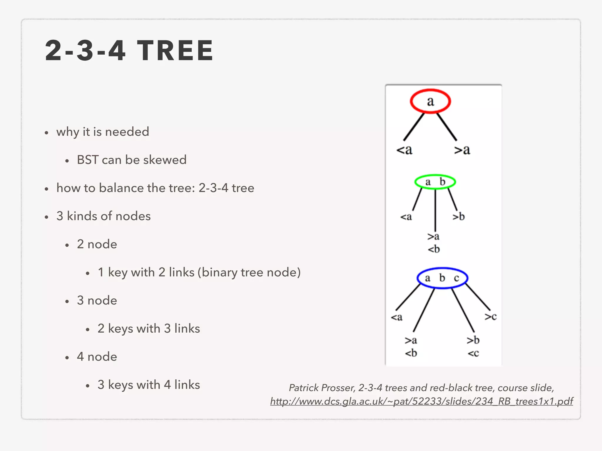 2-3-4 TREE • why it is needed • BST can be skewed • how to balance the tree: 2-3-4 tree • 3 kinds of nodes • 2 node • 1 key with 2 links (binary tree node) • 3 node • 2 keys with 3 links • 4 node • 3 keys with 4 links Patrick Prosser, 2-3-4 trees and red-black tree, course slide, http://www.dcs.gla.ac.uk/~pat/52233/slides/234_RB_trees1x1.pdf 