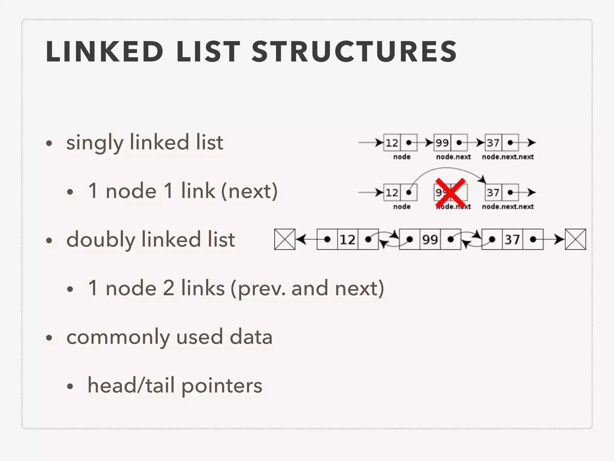 LINKED LIST STRUCTURES • singly linked list • 1 node 1 link (next) • doubly linked list • 1 node 2 links (prev. and next) • commonly used data • head/tail pointers 