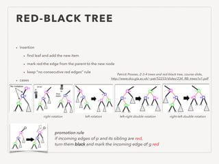 RED-BLACK TREE
• insertion
• ﬁnd leaf and add the new item
• mark red the edge from the parent to the new node
• keep “no consecutive red edges” rule
• cases
right rotation left rotation left-right double rotation right-left double rotation
promotion rule
if incoming edges of p and its sibling are red,
turn them black and mark the incoming edge of g red
Patrick Prosser, 2-3-4 trees and red-black tree, course slide,
http://www.dcs.gla.ac.uk/~pat/52233/slides/234_RB_trees1x1.pdf
 