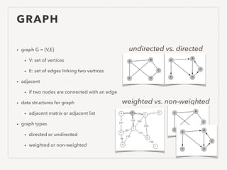 GRAPH
• graph G = {V,E}
• V: set of vertices
• E: set of edges linking two vertices
• adjacent
• if two nodes are connected with an edge
• data structures for graph
• adjacent matrix or adjacent list
• graph types
• directed or undirected
• weighted or non-weighted
undirected vs. directed
weighted vs. non-weighted
 