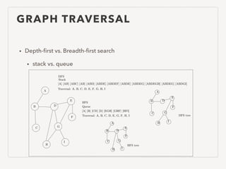 GRAPH TRAVERSAL
• Depth-ﬁrst vs. Breadth-ﬁrst search
• stack vs. queue
A
B
C
D
E
F
G
H
I
DFS
Stack
[A] [AB] [ABC] [AB] [ABD] [ABDE] [ABDEF] [ABDE] [ABDEG] [ABDEGH] [ABDEG] [ABDGI]
Traversal: A, B, C, D, E, F, G, H, I
BFS
Queue
Traversal: A, B, C, D, E, G, F, H, I
[A] [B] [CD] [D] [EGH] [GHF] [HFI]
A
B
C
D
E
F
G
H
I
A
B
C
D
E
F
G
H I
DFS tree
BFS tree
 
