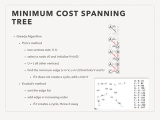 MINIMUM COST SPANNING
TREE
• Greedy Algorithm
• Prim’s method
• two vertices sets: V, U
• select a node v0 and initialise V={v0}
• U = { all other vertices}
• ﬁnd the minimum edge (v in V, u in U) that links V and U
• if it does not create a cycle, add u into V
• Kruskal’s method
• sort the edge list
• add edge in increasing order
• if it creates a cycle, throw it away
 