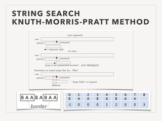 STRING SEARCH
KNUTH-MORRIS-PRATT METHOD
text
pattern mismatch
1 character shift
naive approach
text
pattern mismatch
jump to the mismatched location?
we want...
ANY PROBLEM?
Sometimes we cannot jump that far... Why?
text
pattern mismatch
identical
”Jump Table” is required
border
 