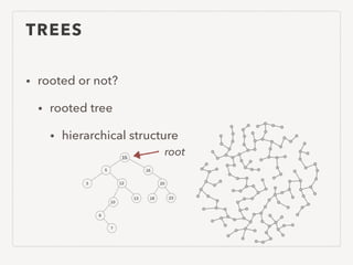 TREES
• rooted or not?
• rooted tree
• hierarchical structure
root
 