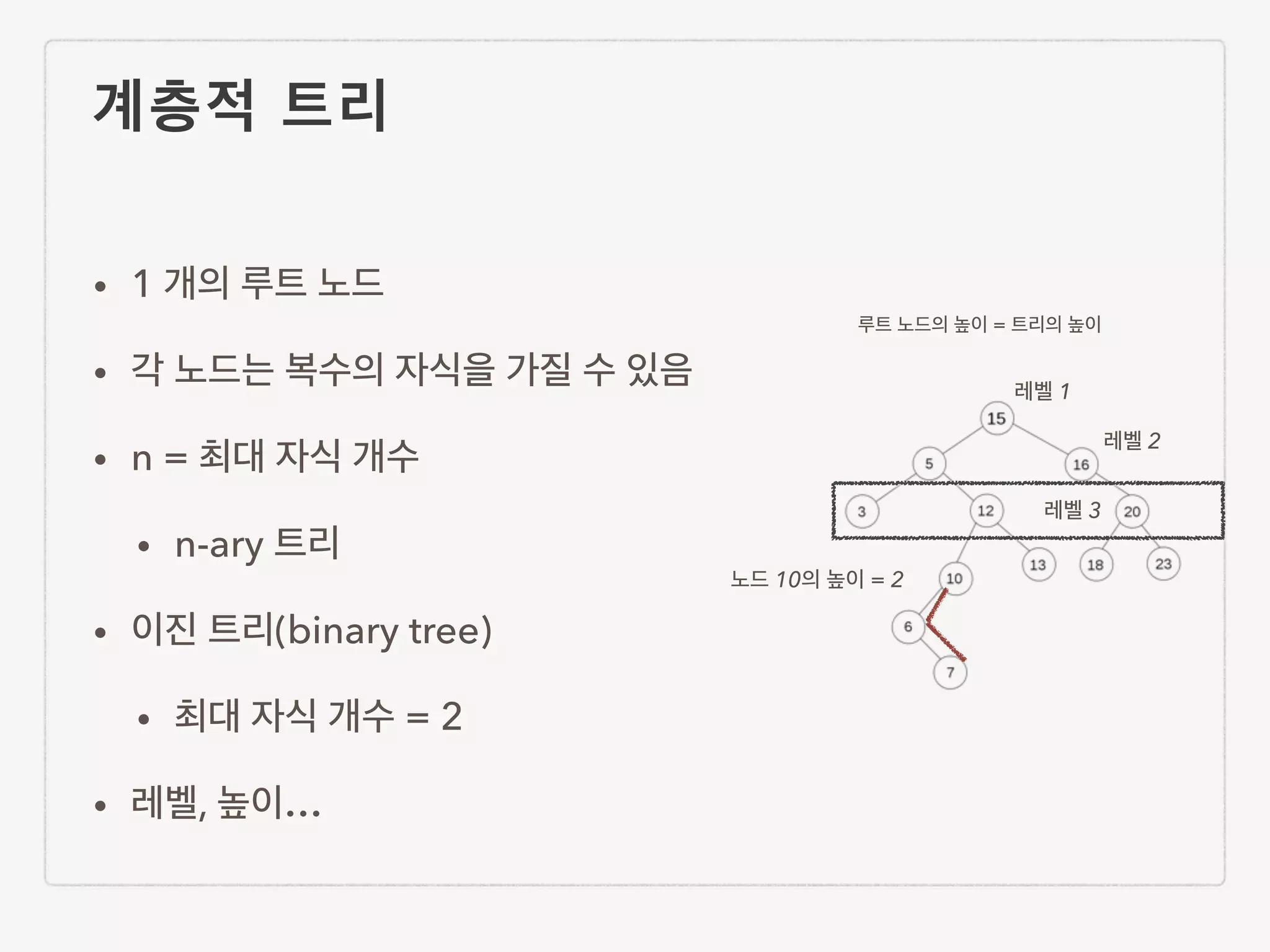 계층적 트리 • 1 개의 루트 노드 • 각 노드는 복수의 자식을 가질 수 있음 • n = 최대 자식 개수 • n-ary 트리 • 이진 트리(binary tree) • 최대 자식 개수 = 2 • 레벨, 높이… 레벨 1 레벨 2 레벨 3 노드 10의 높이 = 2 루트 노드의 높이 = 트리의 높이 