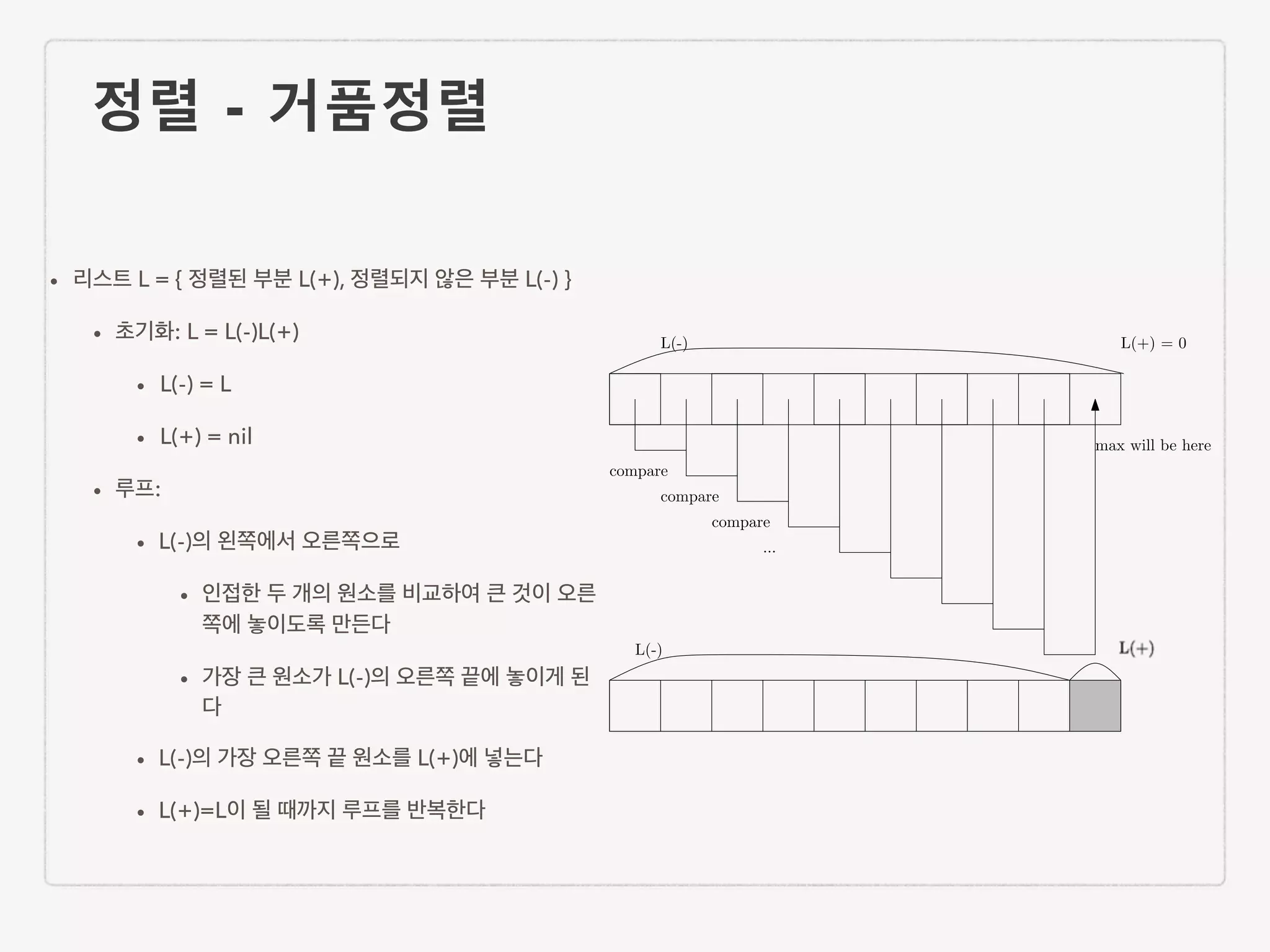 정렬 - 거품정렬 • 리스트 L = { 정렬된 부분 L(+), 정렬되지 않은 부분 L(-) } • 초기화: L = L(-)L(+) • L(-) = L • L(+) = nil • 루프: • L(-)의 왼쪽에서 오른쪽으로 • 인접한 두 개의 원소를 비교하여 큰 것이 오른 쪽에 놓이도록 만든다 • 가장 큰 원소가 L(-)의 오른쪽 끝에 놓이게 된 다 • L(-)의 가장 오른쪽 끝 원소를 L(+)에 넣는다 • L(+)=L이 될 때까지 루프를 반복한다 L(-) L(+) = 0 max will be here L(-) L(-) compare compare compare ... 