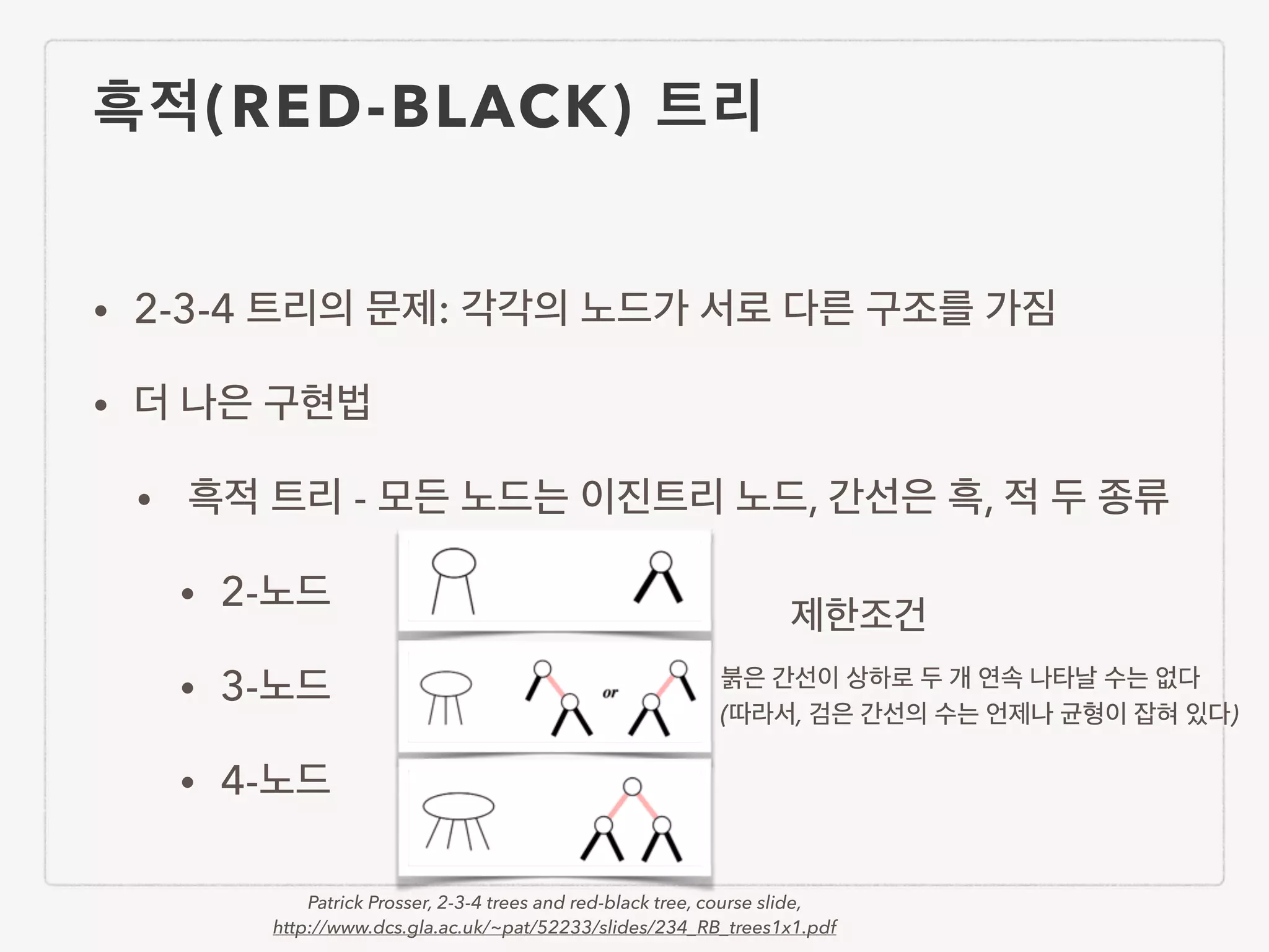 흑적(RED-BLACK) 트리 • 2-3-4 트리의 문제: 각각의 노드가 서로 다른 구조를 가짐 • 더 나은 구현법 • 흑적 트리 - 모든 노드는 이진트리 노드, 간선은 흑, 적 두 종류 • 2-노드 • 3-노드 • 4-노드 붉은 간선이 상하로 두 개 연속 나타날 수는 없다 (따라서, 검은 간선의 수는 언제나 균형이 잡혀 있다) Patrick Prosser, 2-3-4 trees and red-black tree, course slide, http://www.dcs.gla.ac.uk/~pat/52233/slides/234_RB_trees1x1.pdf 제한조건 