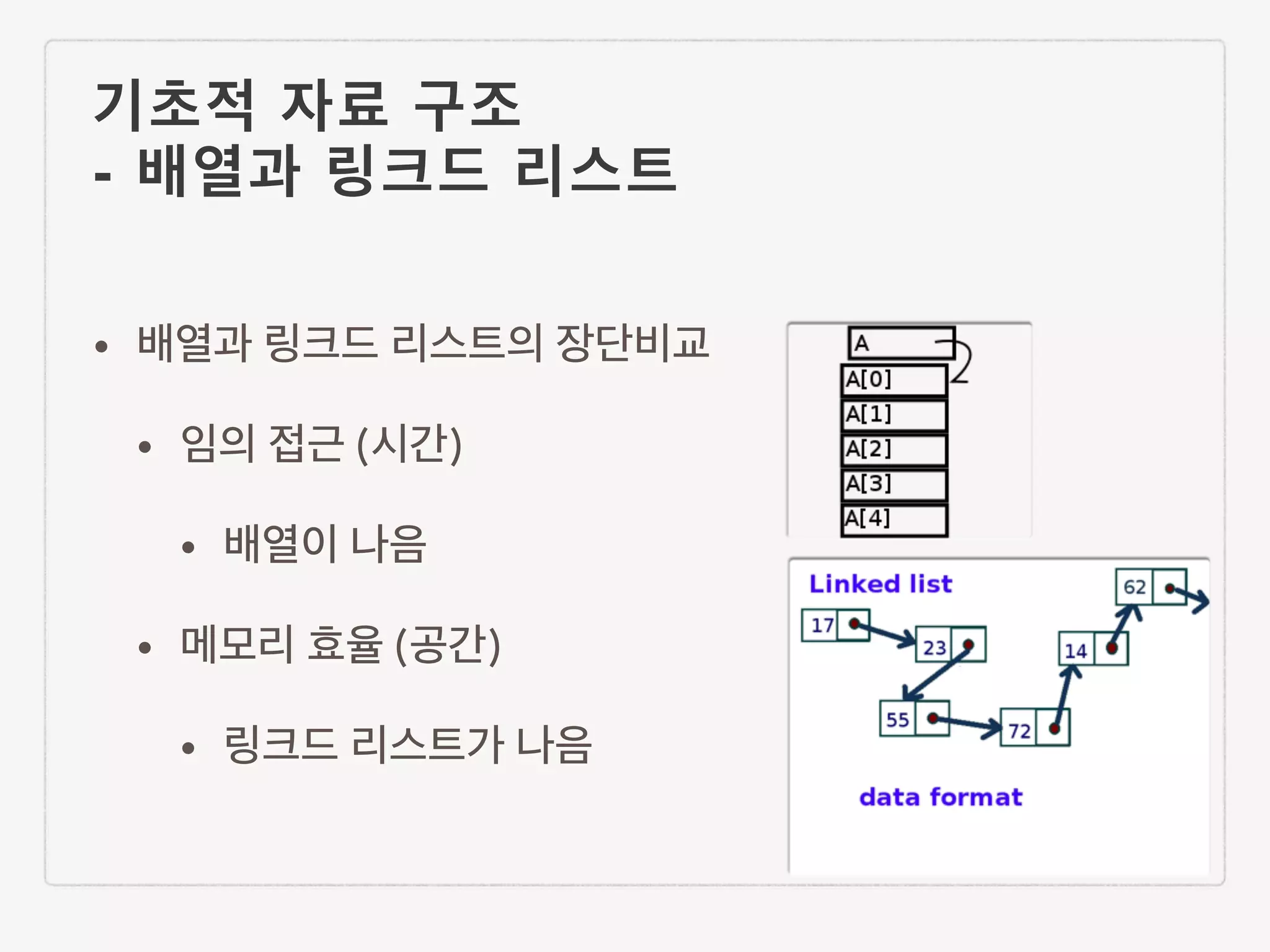 기초적 자료 구조 - 배열과 링크드 리스트 • 배열과 링크드 리스트의 장단비교 • 임의 접근 (시간) • 배열이 나음 • 메모리 효율 (공간) • 링크드 리스트가 나음 