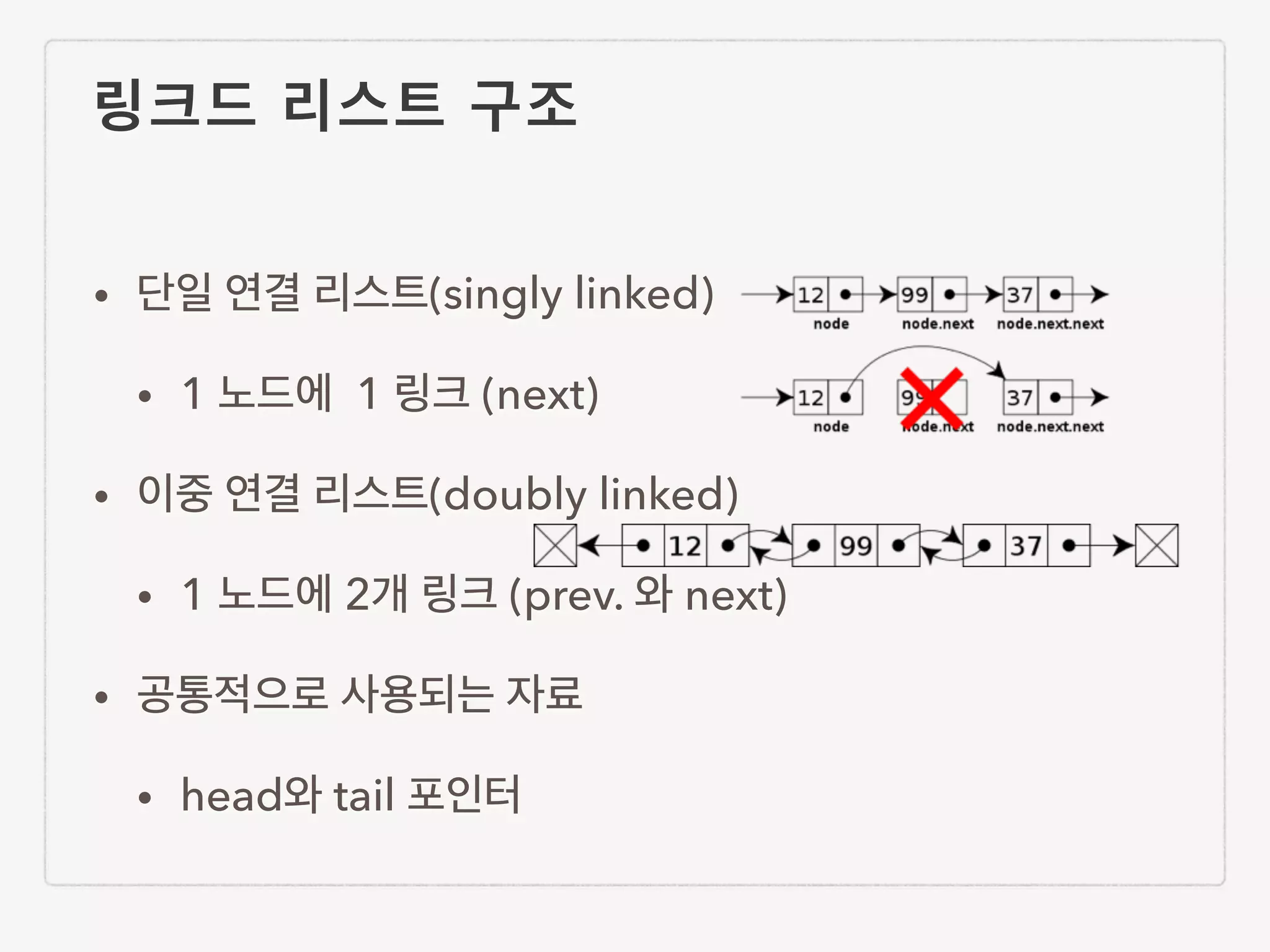 링크드 리스트 구조 • 단일 연결 리스트(singly linked) • 1 노드에 1 링크 (next) • 이중 연결 리스트(doubly linked) • 1 노드에 2개 링크 (prev. 와 next) • 공통적으로 사용되는 자료 • head와 tail 포인터 