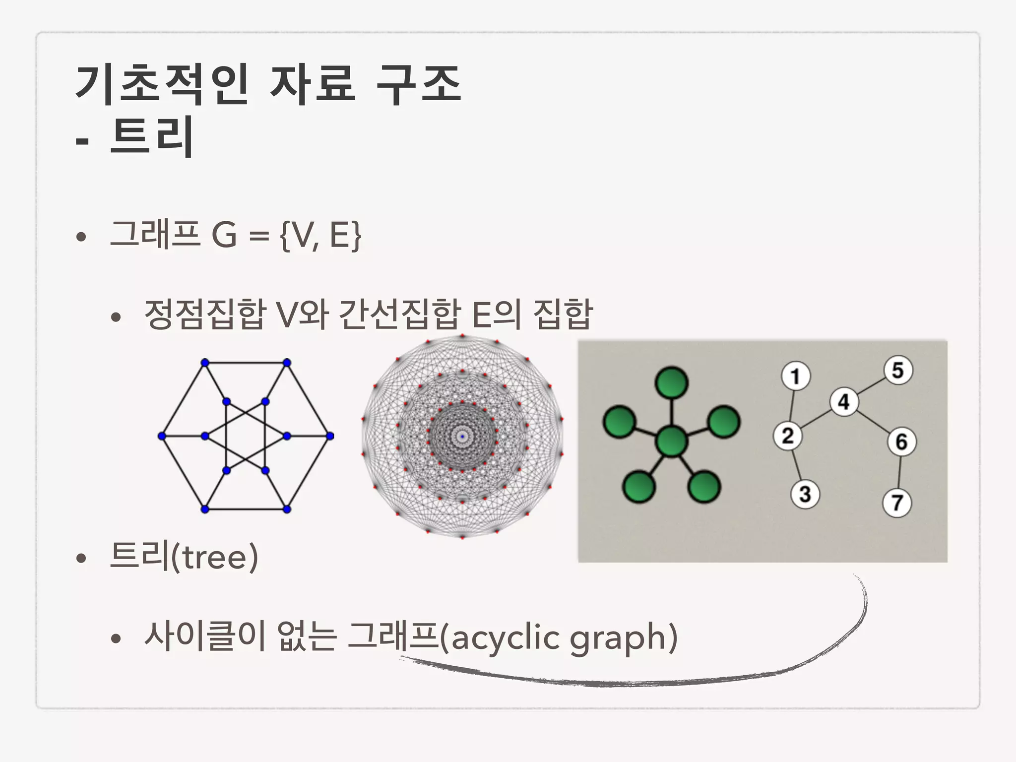 기초적인 자료 구조 - 트리 • 그래프 G = {V, E} • 정점집합 V와 간선집합 E의 집합 ! ! • 트리(tree) • 사이클이 없는 그래프(acyclic graph) 