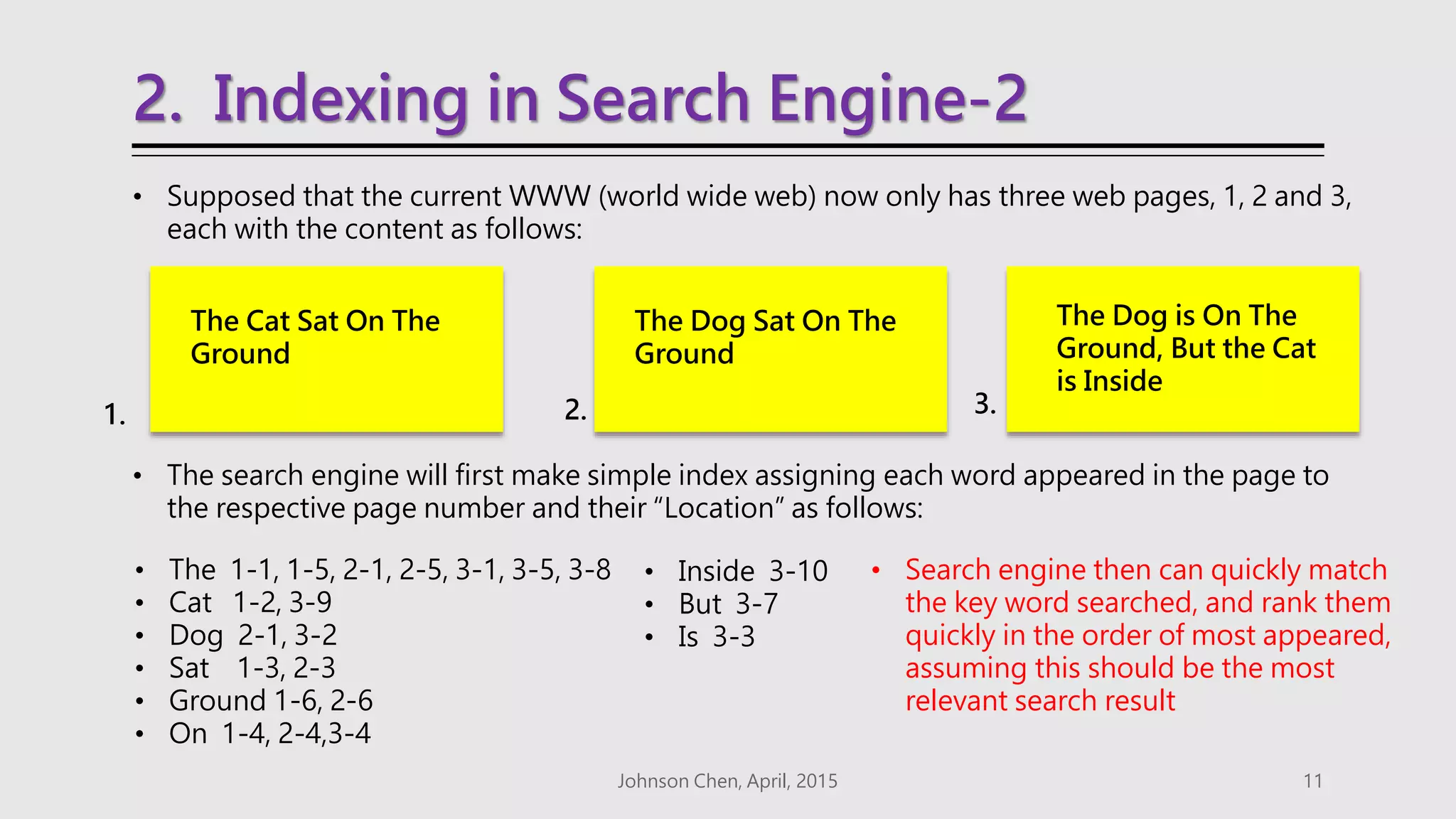 2. Indexing in Search Engine-2
Johnson Chen, April, 2015 11
• Supposed that the current WWW (world wide web) now only has three web pages, 1, 2 and 3,
each with the content as follows:
The Cat Sat On The
Ground
The Dog is On The
Ground, But the Cat
is Inside
The Dog Sat On The
Ground
1. 2. 3.
• The search engine will first make simple index assigning each word appeared in the page to
the respective page number and their “Location” as follows:
• The 1-1, 1-5, 2-1, 2-5, 3-1, 3-5, 3-8
• Cat 1-2, 3-9
• Dog 2-1, 3-2
• Sat 1-3, 2-3
• Ground 1-6, 2-6
• On 1-4, 2-4,3-4
• Inside 3-10
• But 3-7
• Is 3-3
• Search engine then can quickly match
the key word searched, and rank them
quickly in the order of most appeared,
assuming this should be the most
relevant search result
 