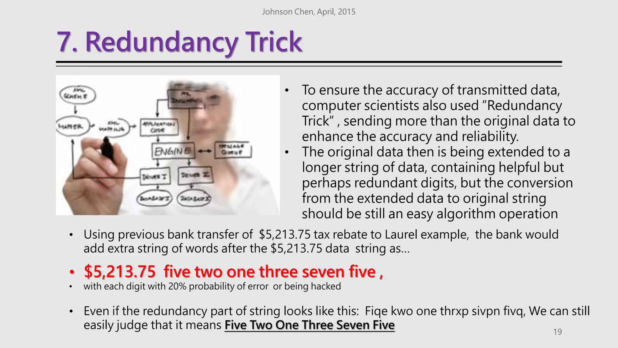 7. Redundancy Trick
Johnson Chen, April, 2015
19
• To ensure the accuracy of transmitted data,
computer scientists also used “Redundancy
Trick“ , sending more than the original data to
enhance the accuracy and reliability.
• The original data then is being extended to a
longer string of data, containing helpful but
perhaps redundant digits, but the conversion
from the extended data to original string
should be still an easy algorithm operation
• Using previous bank transfer of $5,213.75 tax rebate to Laurel example, the bank would
add extra string of words after the $5,213.75 data string as…
• $5,213.75 five two one three seven five ,
• with each digit with 20% probability of error or being hacked
• Even if the redundancy part of string looks like this: Fiqe kwo one thrxp sivpn fivq, We can still
easily judge that it means Five Two One Three Seven Five
 