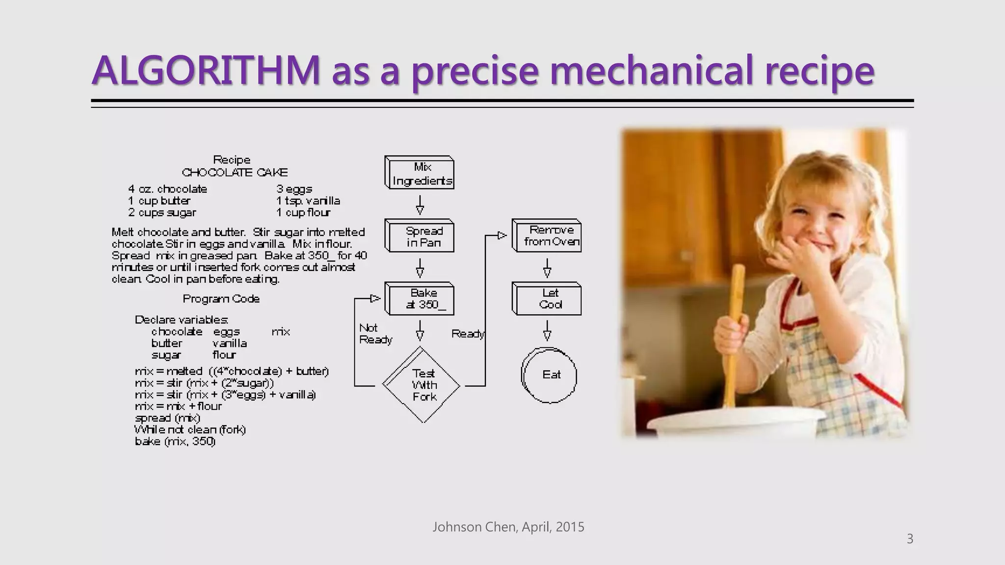 ALGORITHM as a precise mechanical recipe
Johnson Chen, April, 2015
3
 