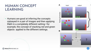 Algorithms that mimic the human brain | PPTX