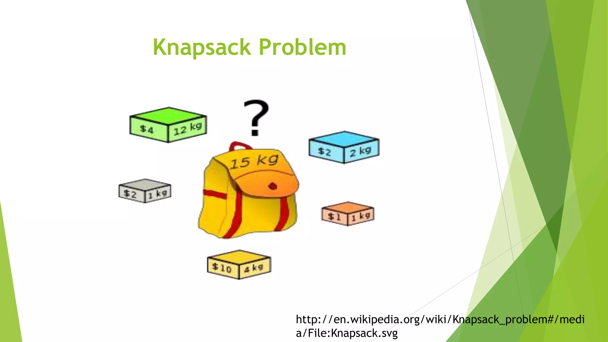 Knapsack Problem
http://en.wikipedia.org/wiki/Knapsack_problem#/medi
a/File:Knapsack.svg
 