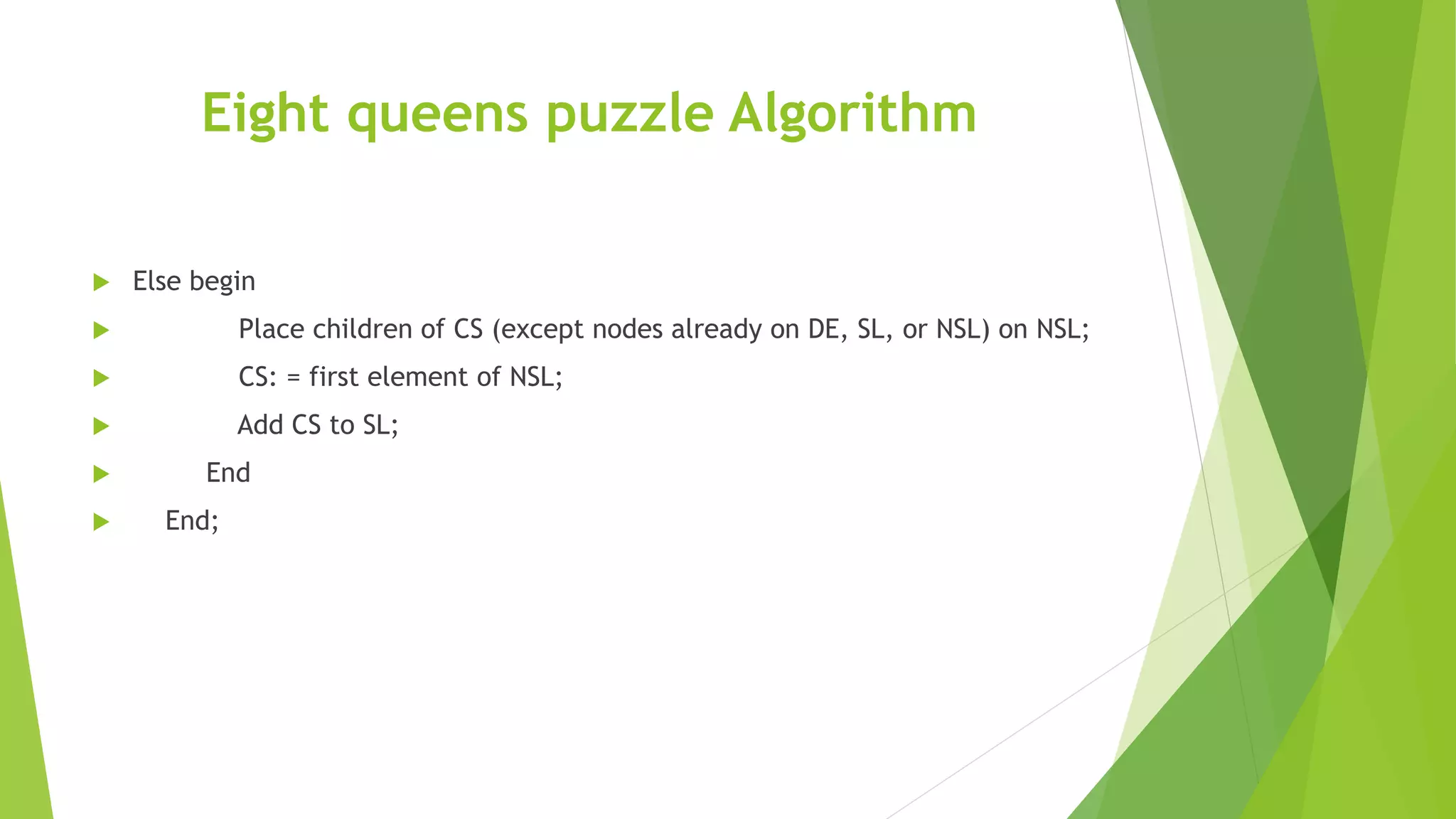 Eight queens puzzle Algorithm
 Else begin
 Place children of CS (except nodes already on DE, SL, or NSL) on NSL;
 CS: = first element of NSL;
 Add CS to SL;
 End
 End;
 