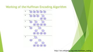 Working of the Huffman Encoding Algorithm
http://en.wikipedia.org/wiki/Huffman_coding
 