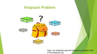 Knapsack Problem
http://en.wikipedia.org/wiki/Knapsack_problem#/medi
a/File:Knapsack.svg
 