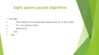 Eight queens puzzle Algorithm
 Else begin
 Place children of CS (except nodes already on DE, SL, or NSL) on NSL;
 CS: = first element of NSL;
 Add CS to SL;
 End
 End;
 