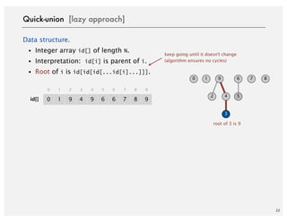 Data structure.
・Integer array id[] of length N.
・Interpretation: id[i] is parent of i.
・Root of i is id[id[id[...id[i]...]]].
22
root of 3 is 9
Quick-union [lazy approach]
keep going until it doesn’t change
(algorithm ensures no cycles)
0 1
0 1
9 4
2 3
9 6
4 5
6 7
6 7
8 9
8 9
id[]
3
54
70 1 9 6 8
2
 