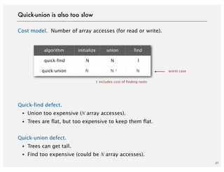 27
Cost model. Number of array accesses (for read or write).
Quick-find defect.
・Union too expensive (N array accesses).
・Trees are flat, but too expensive to keep them flat.
Quick-union defect.
・Trees can get tall.
・Find too expensive (could be N array accesses).
worst case
† includes cost of finding roots
Quick-union is also too slow
algorithm initialize union find
quick-find N N 1
quick-union N N † N
 