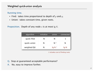 37
Running time.
・Find: takes time proportional to depth of p and q.
・Union: takes constant time, given roots.
Proposition. Depth of any node x is at most lg N.
Q. Stop at guaranteed acceptable performance?
A. No, easy to improve further.
† includes cost of ﬁnding roots
Weighted quick-union analysis
algorithm initialize union connected
quick-ﬁnd N N 1
quick-union N N † N
weighted QU N lg N † lg N
 